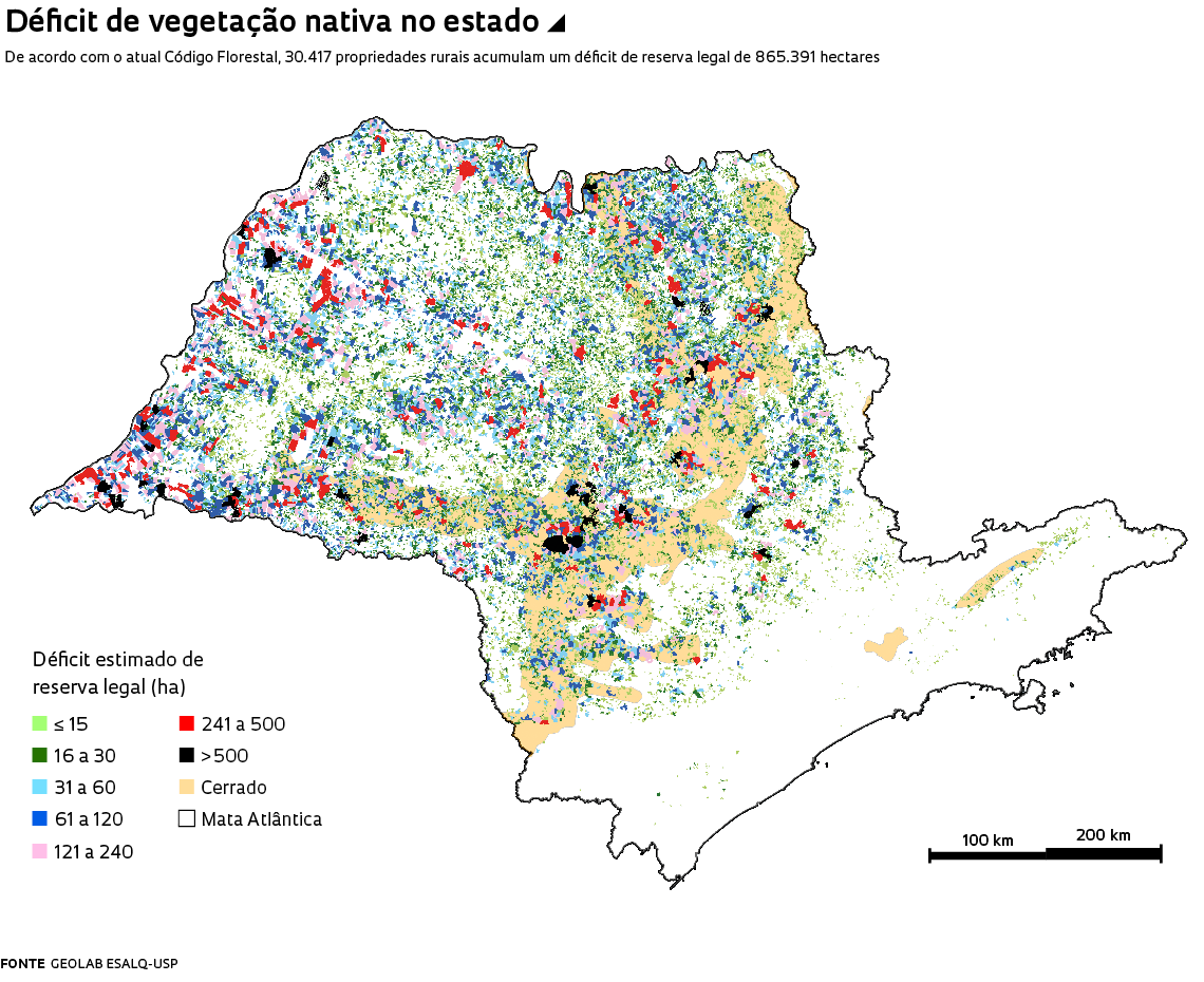 Grandes propriedades rurais respondem por 54% do déficit ambiental em São Paulo