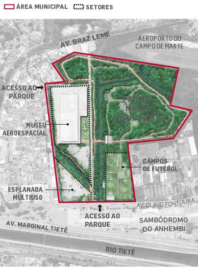 Após acordo, Prefeitura quer Parque Campo de Marte até o fim de 2024