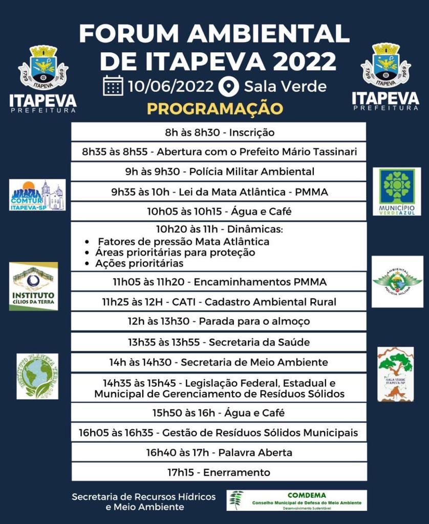 Fórum Ambiental 2022 em Itapeva com discussão sobre o PMMA